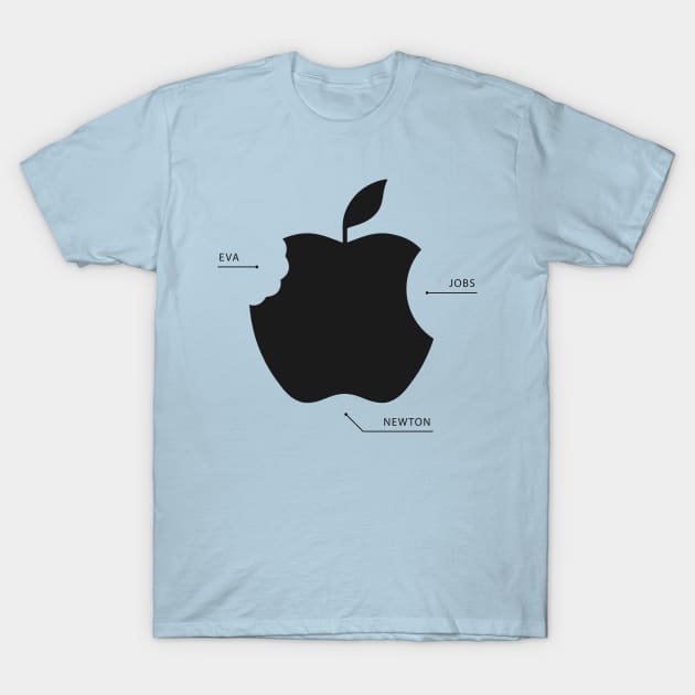 Shirt apple discount